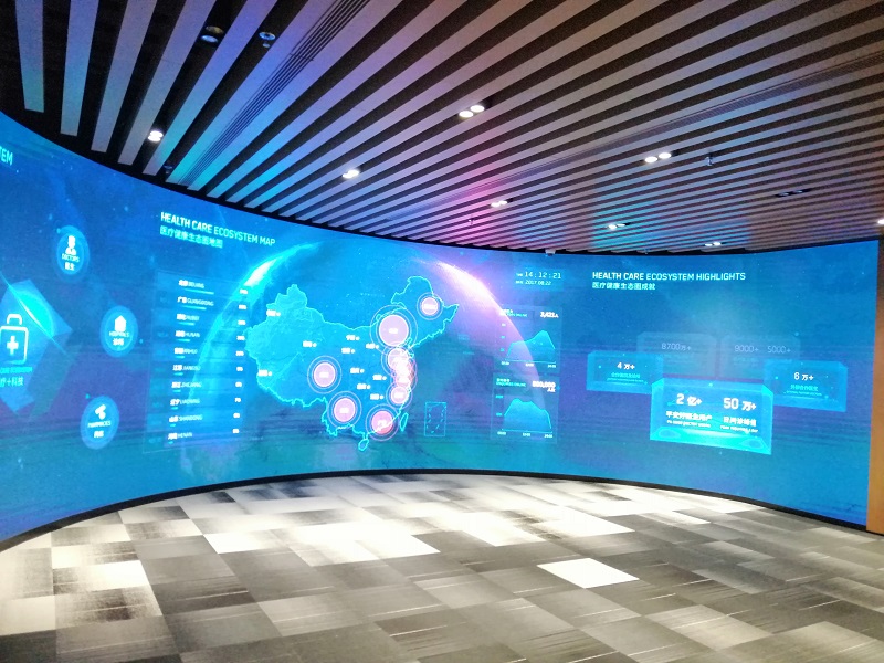 室內(nèi)led顯示屏的報價方案